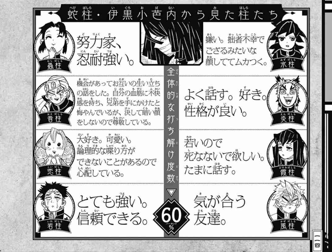 【ネタバレあり】鬼滅の刃について語ろう 其の肆【アンチ禁止】