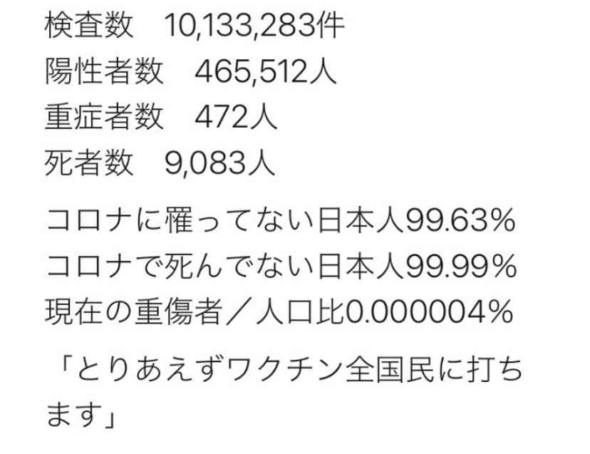 大阪府の新規感染者、初の1000人超