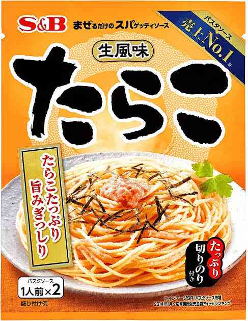 トーストにのせるとうんめ～物