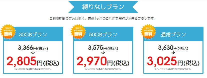 Wi-Fiがない環境の方、スマホ代いくらですか?