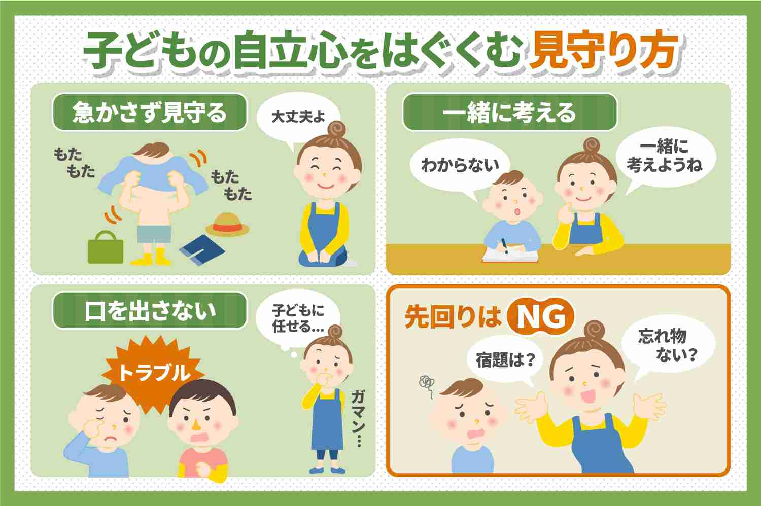 ADHD を持つ 10 代の子ども(13 ~ 18 歳)の子育て