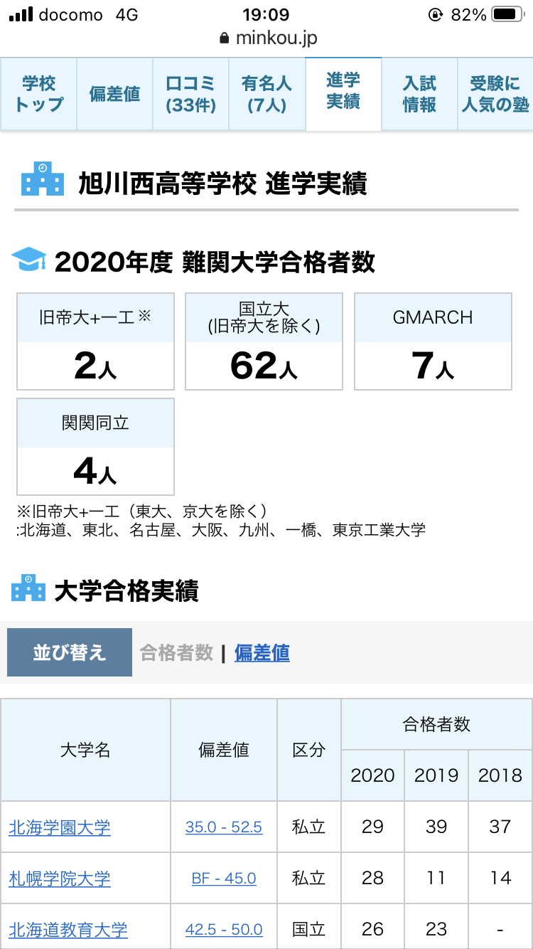 「娘の遺体は凍っていた」14歳少女がマイナス17℃の旭川で凍死　背景に上級生の凄惨イジメ《母親が涙の告白》