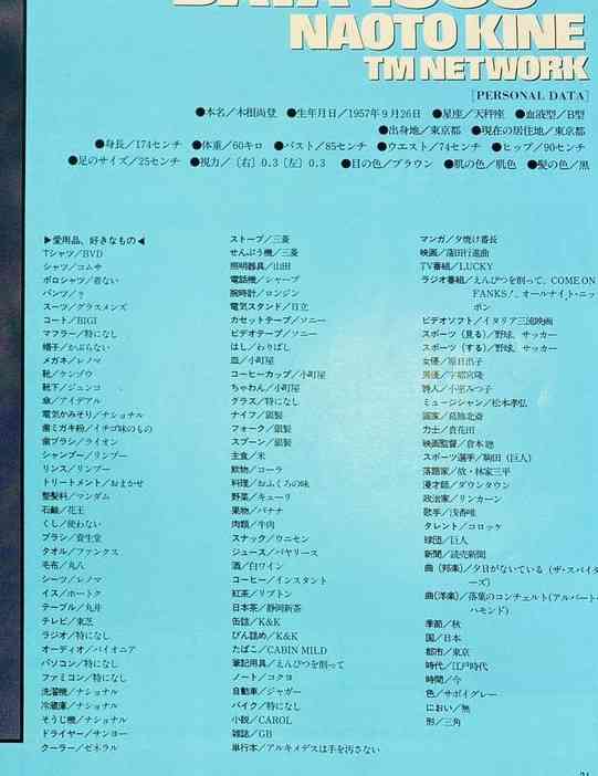 TM NETWORKが好きな人〜🎹♪