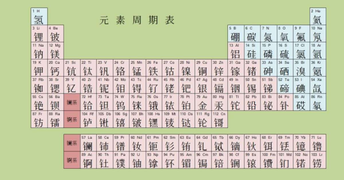 大きく変わる教科書 英語の筆記体を書けるのは昭和生まれまで