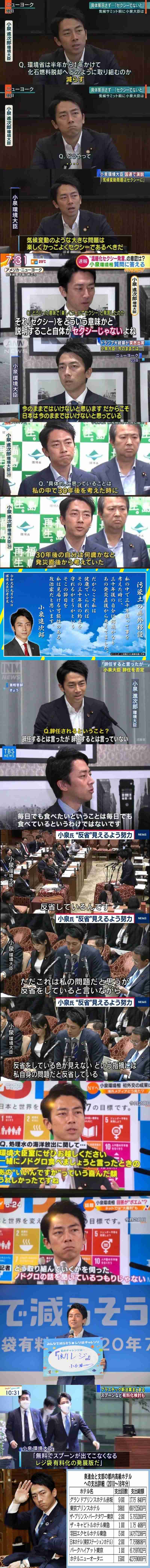 パッと見頭良さそうに見えるけど実は全然出来ない人