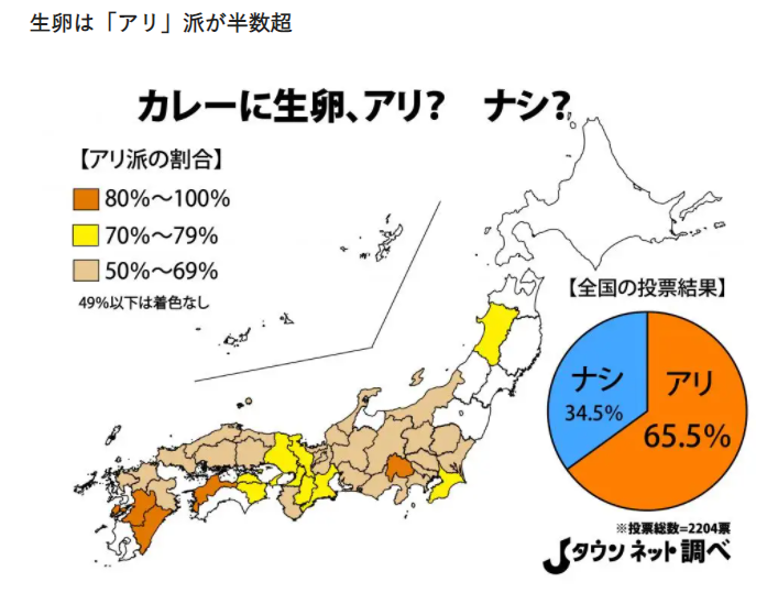 料理研究家について語りたい