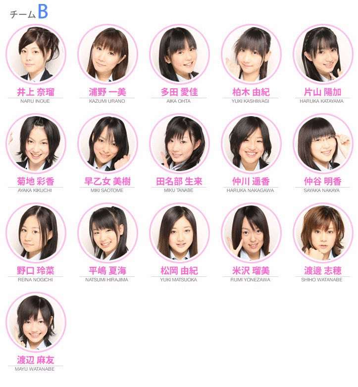 AKB48柏木由紀、渡辺麻友さんら“同期”との過去写真公開「みんな卒業して1人に」比較ショットに反響