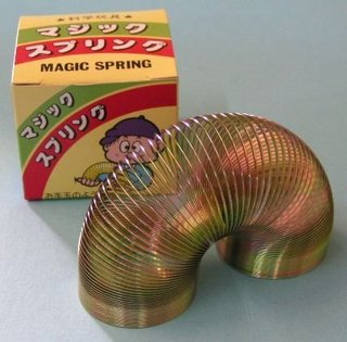 【昭和の日】昭和な物をあげるトピ