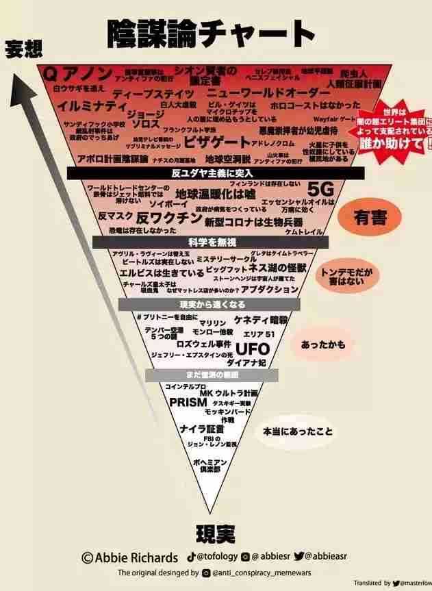 新型コロナ 東京都で新たに861人の感染確認