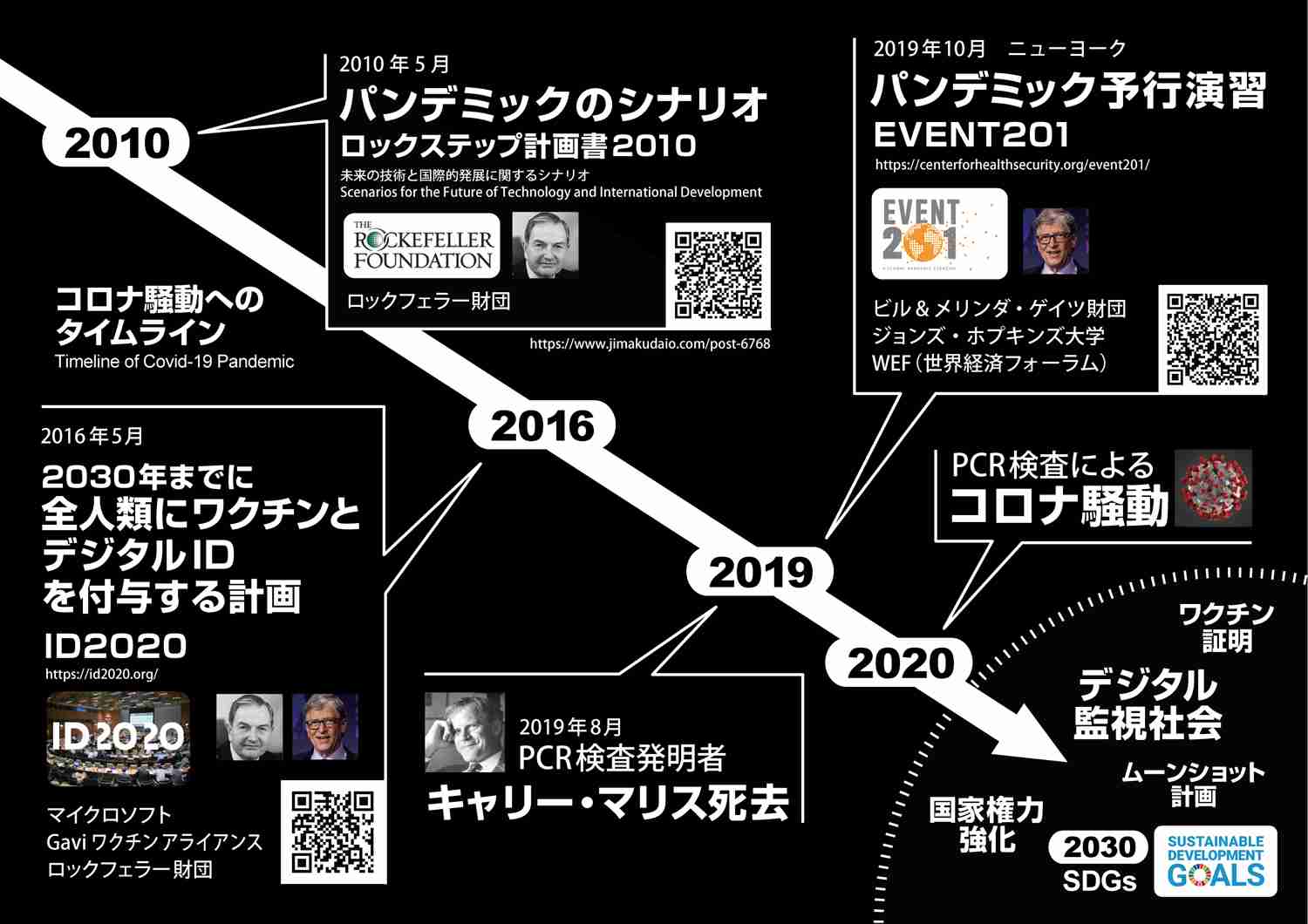 新型コロナ　東京都で新たに861人の感染確認