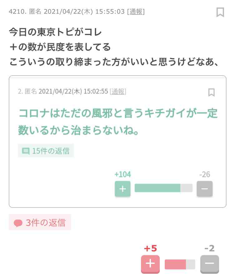 新型コロナ 東京都で新たに861人の感染確認