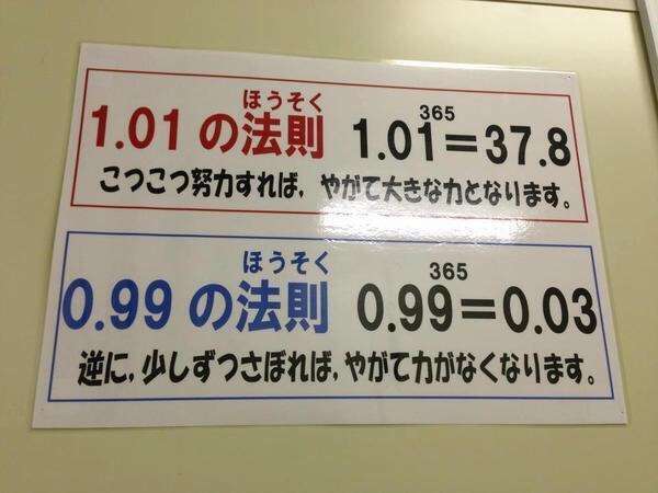 筋トレ中のモチベーション