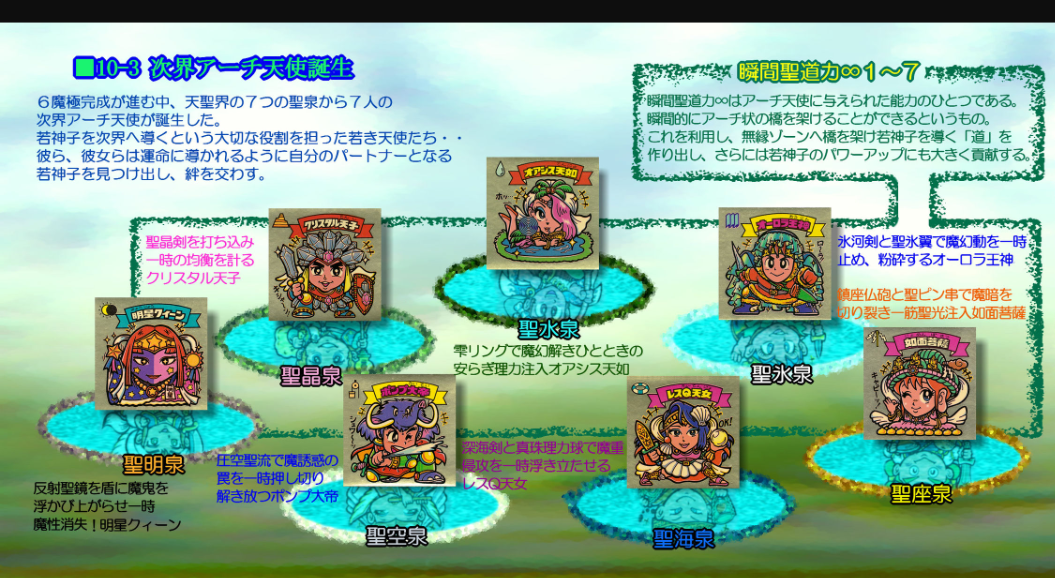 【天使】ビックリマン知ってる人【悪魔】