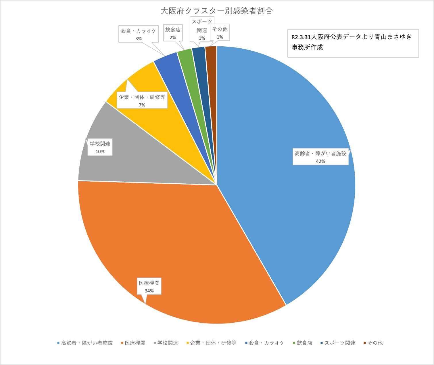 「マスク会食」実態は……大阪の居酒屋ウォッチ　「まん延防止」初日で飲食店“悩み”