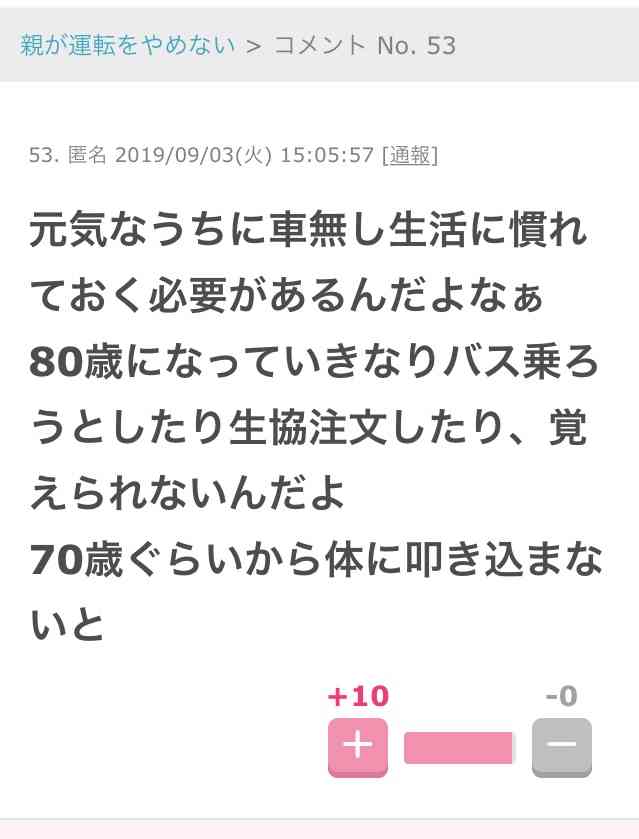 高齢親の免許返納について