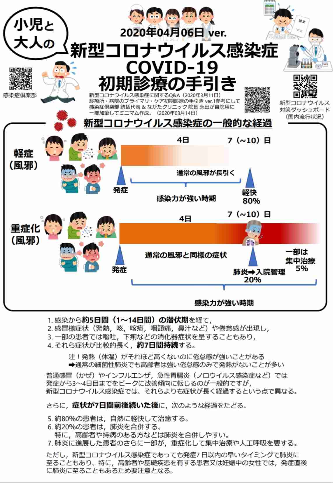 コロナ感染の母、訃報から半日で火葬 届いた誕生日カード読まぬまま 遺族悲痛