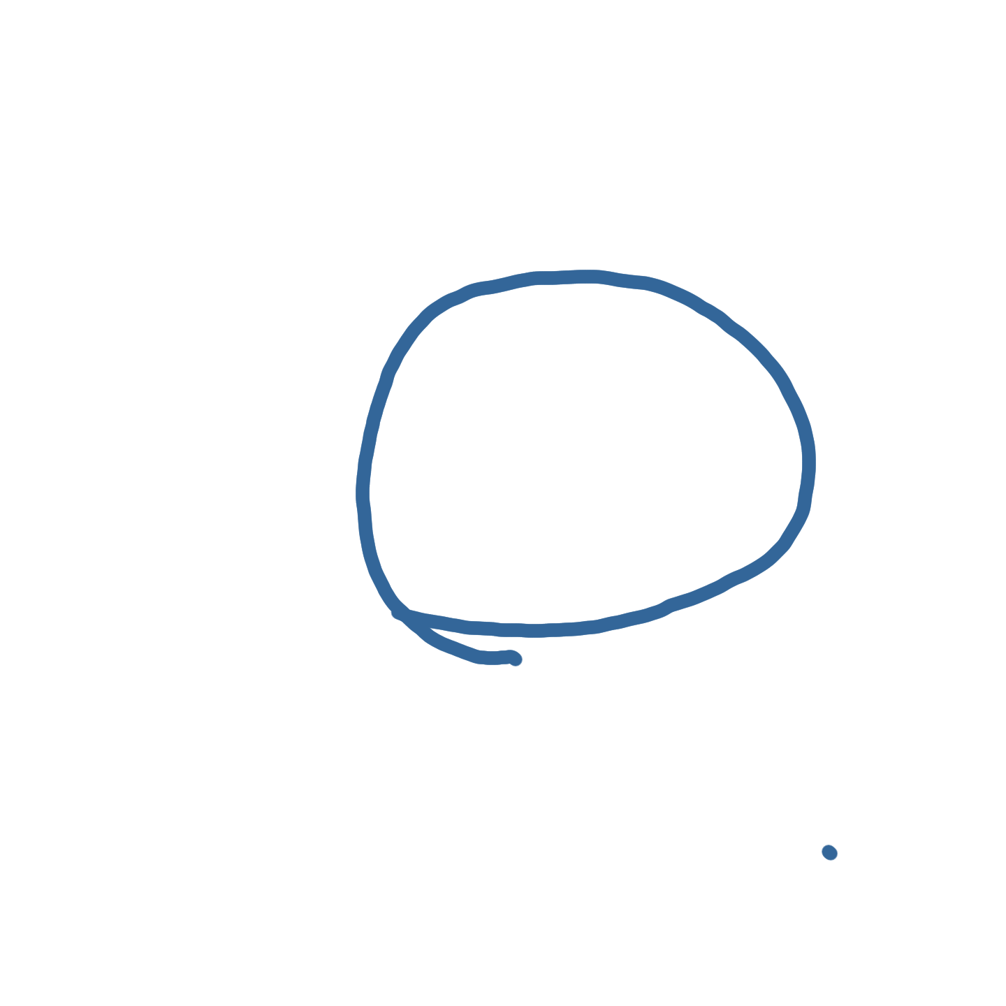 目を閉じて○を描いて線が上手く繋がったら願いが叶うトピ