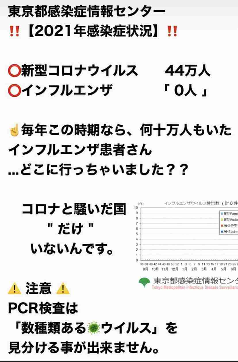 新型コロナ 東京都で新たに355人の感染確認