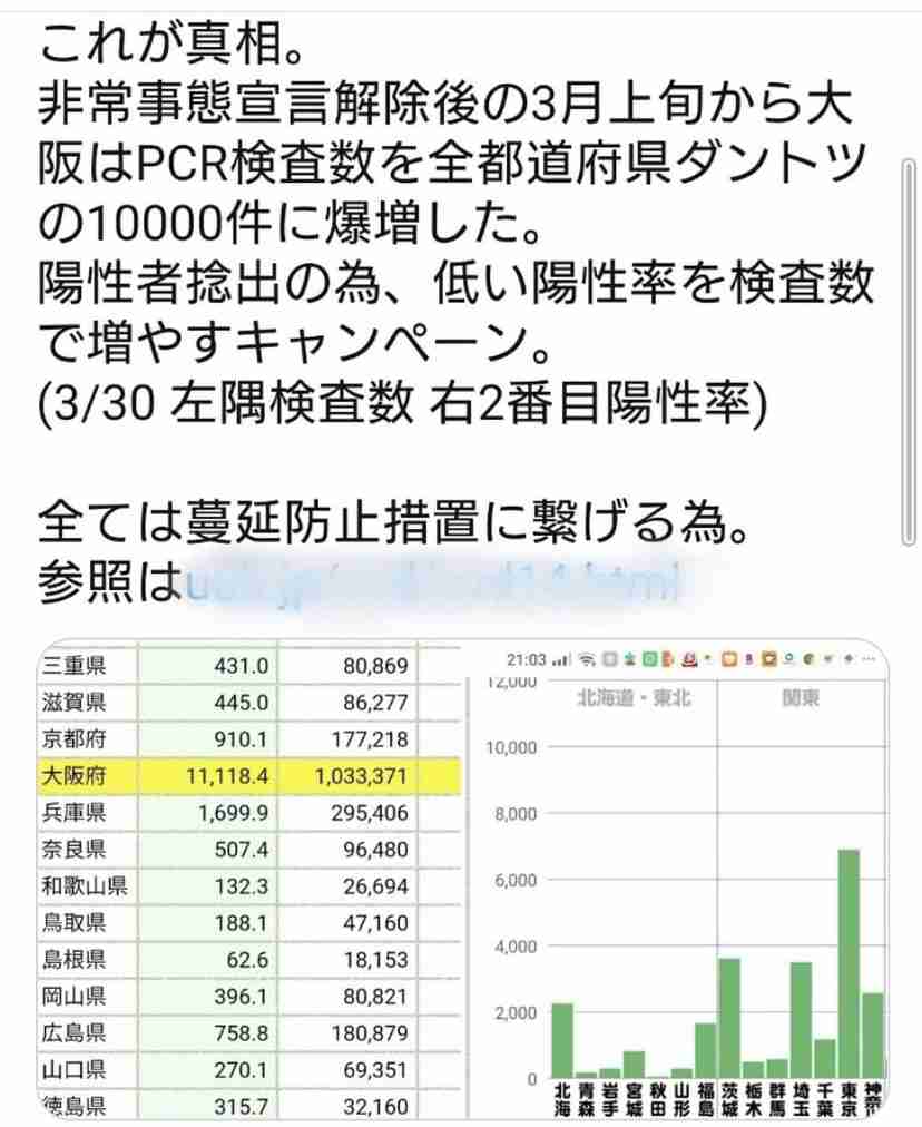 新型コロナ 東京都で新たに355人の感染確認