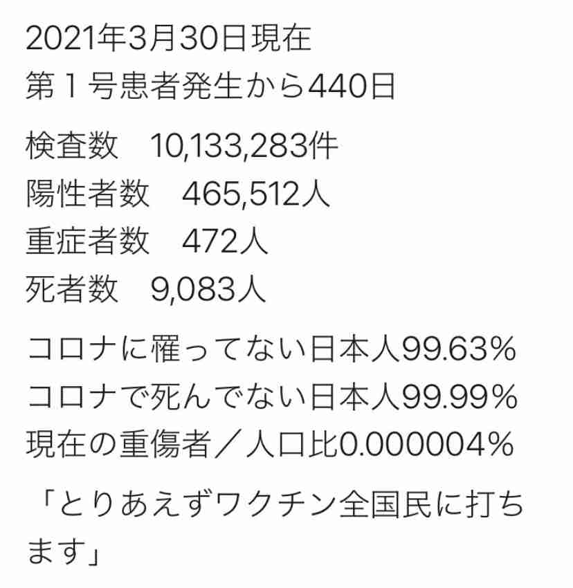 新型コロナ 東京都で新たに355人の感染確認