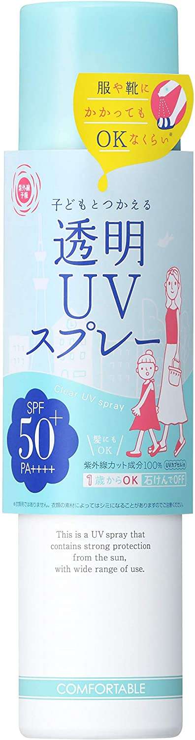 日焼け止め見せて！