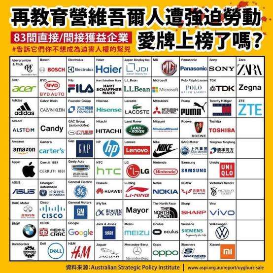 カゴメ、新疆ウイグル自治区産トマトの使用停止へ。人権問題への国際的な批判の高まりも考慮