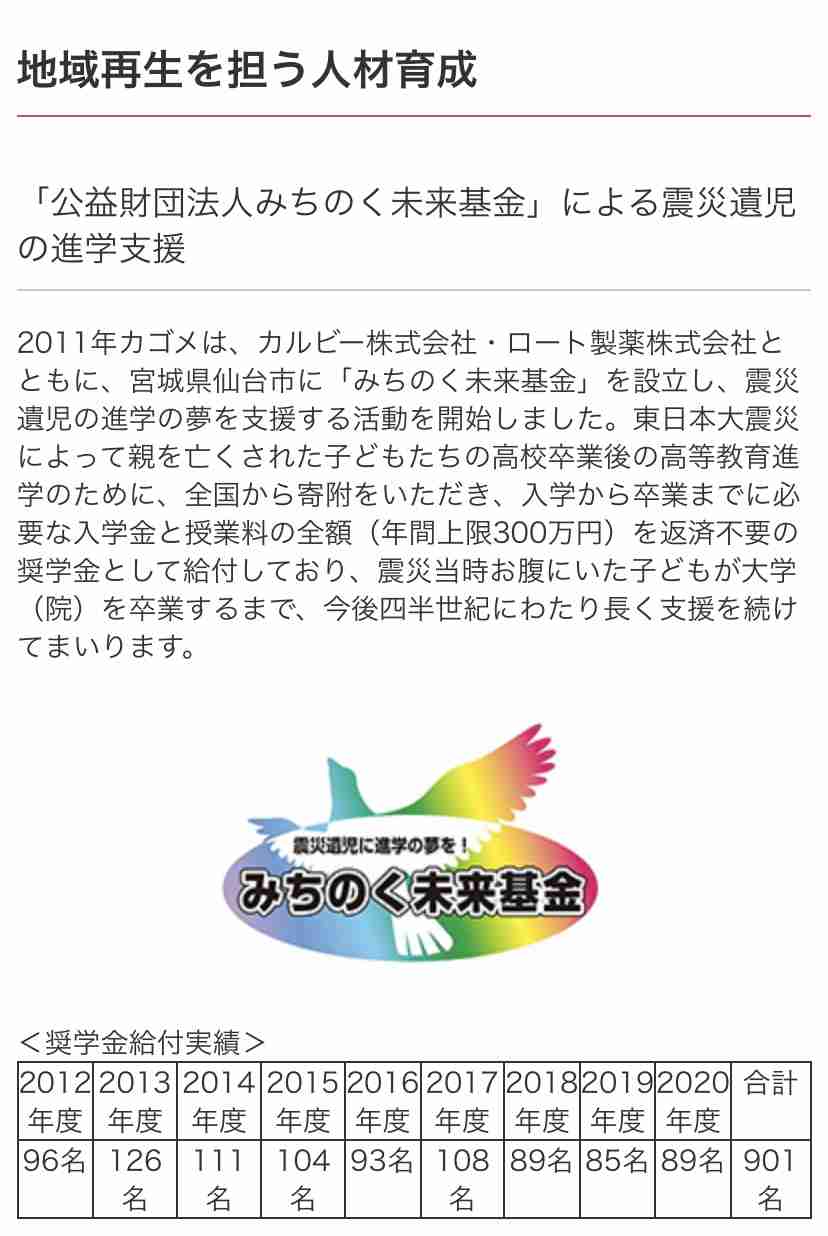 カゴメ、新疆ウイグル自治区産トマトの使用停止へ。人権問題への国際的な批判の高まりも考慮
