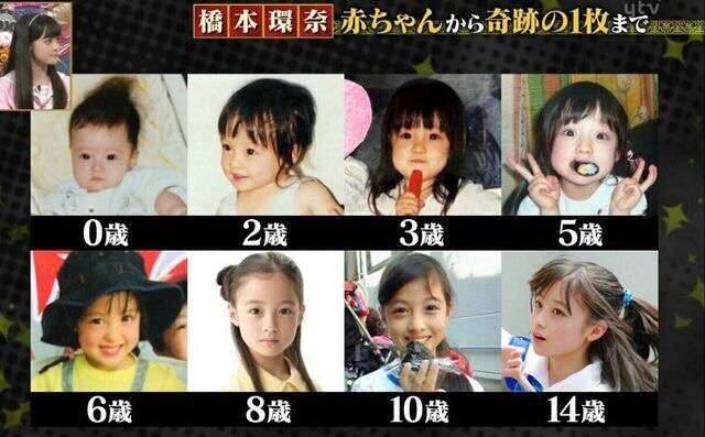 自分は美人なんだと自覚した時