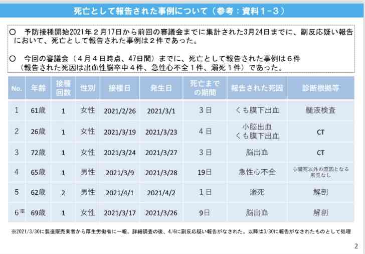 【注意喚起】 全国同時ノーマスクピクニックデーが5月1、2日に各地の公園などで開催へ