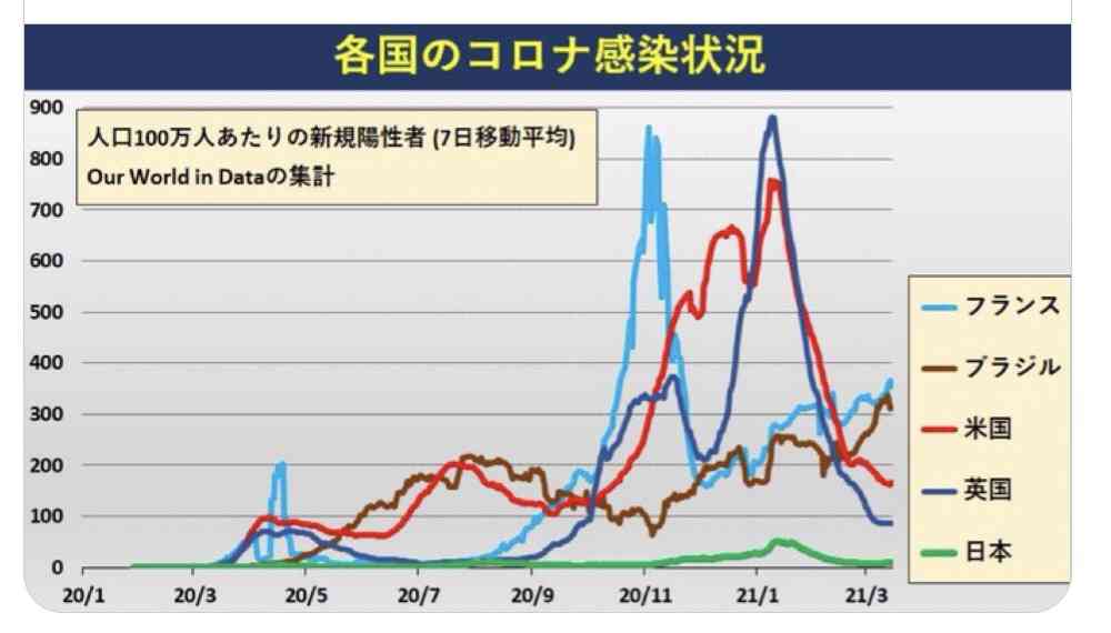 【注意喚起】 全国同時ノーマスクピクニックデーが5月1、2日に各地の公園などで開催へ