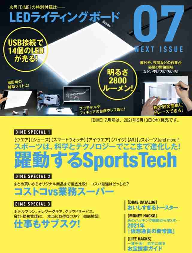 【定期トピ】雑誌付録5・6月号