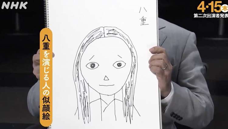 今日食べた甘い物は何ですか