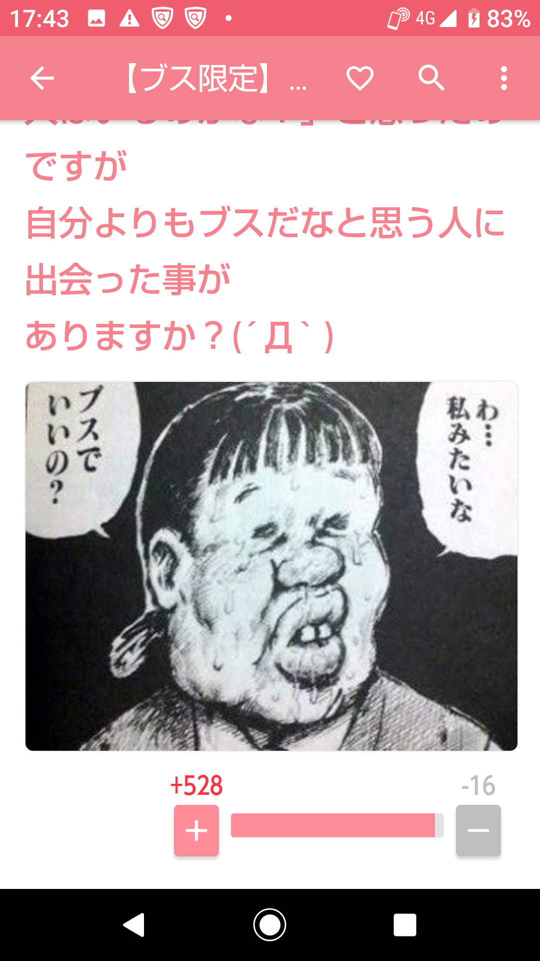 自分はブスなんだと自覚した時