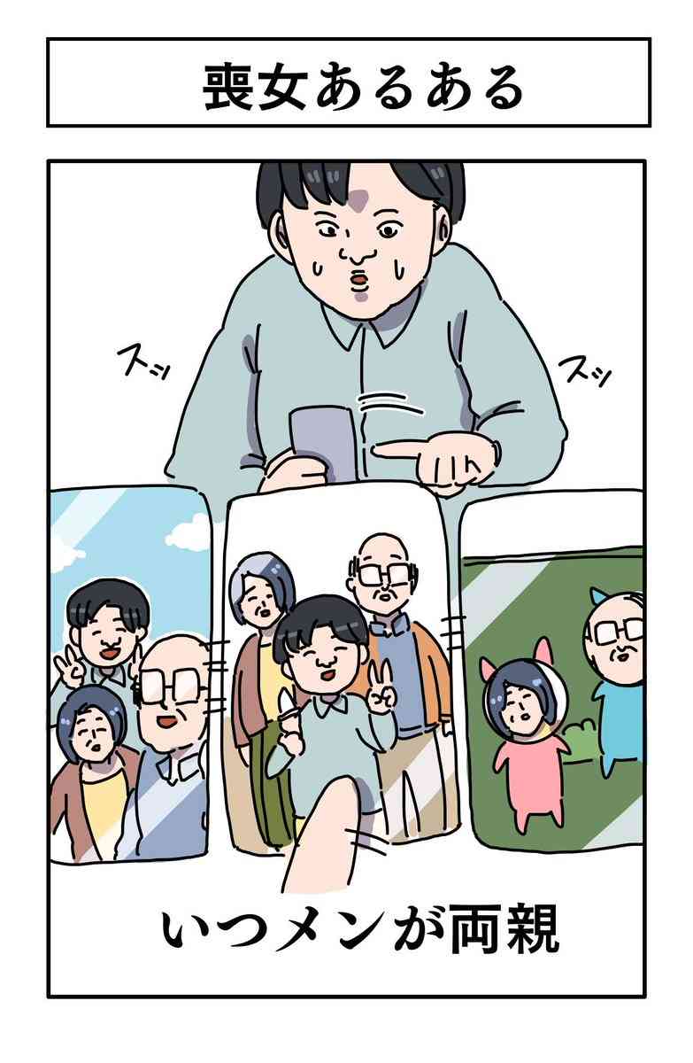 自分はブスなんだと自覚した時