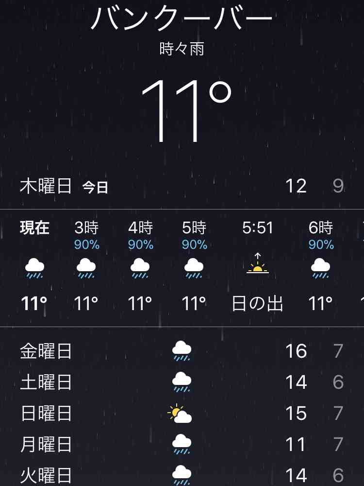 カナダを語りたい🇨🇦