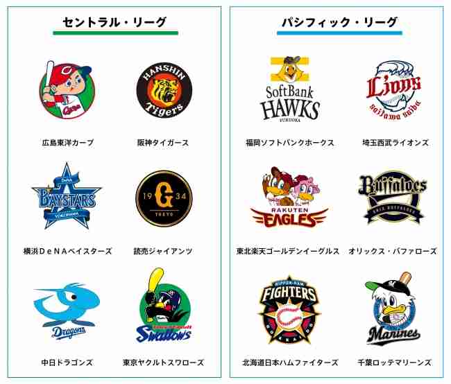 漢字とカタカナの言葉をあげていくトピ