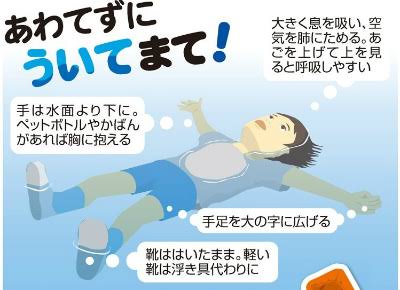 川で溺れ男児が死亡、助けようとした男性不明　板橋