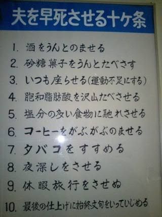 彼氏(旦那)に新しい友達が
