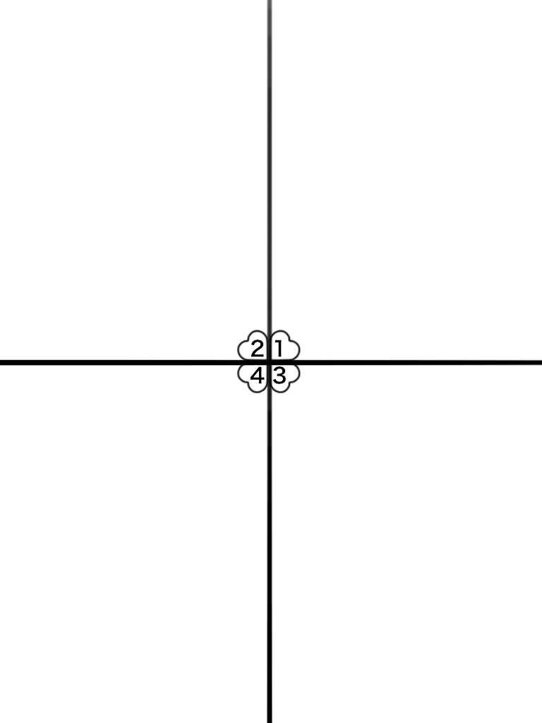  【お絵かき】みんなで少女漫画を完成させるトピ【part5】