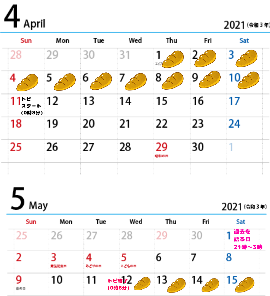  【お絵かき】みんなで少女漫画を完成させるトピ【part5】