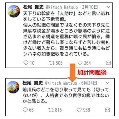 松尾貴史、政府批判の論客が深夜まで「3軒はしご酒」…飲み始めは “SNSで知り合った女性” と