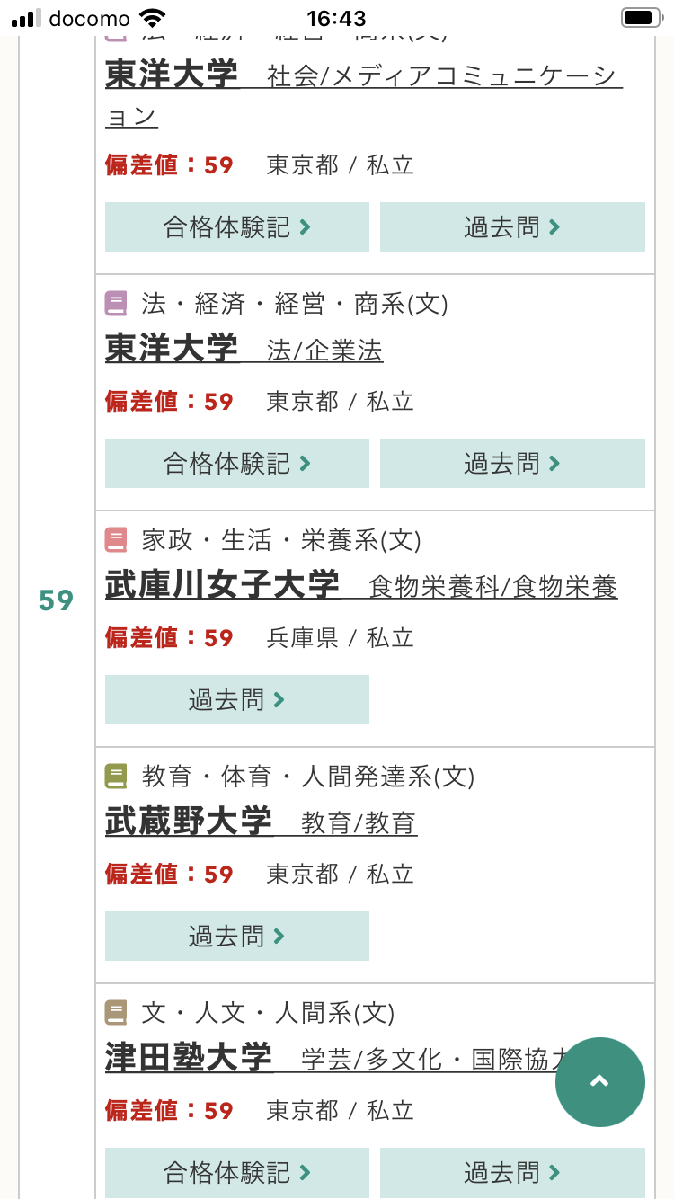 実は名門高校（進学校）出身の意外な有名人ランキング
