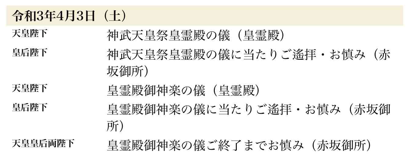 有識者会議、女性天皇賛否割れる　女系拡大には反対、慎重多数
