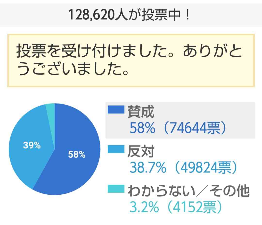 Twitter、「クラブハウス」買収で一時交渉　米報道