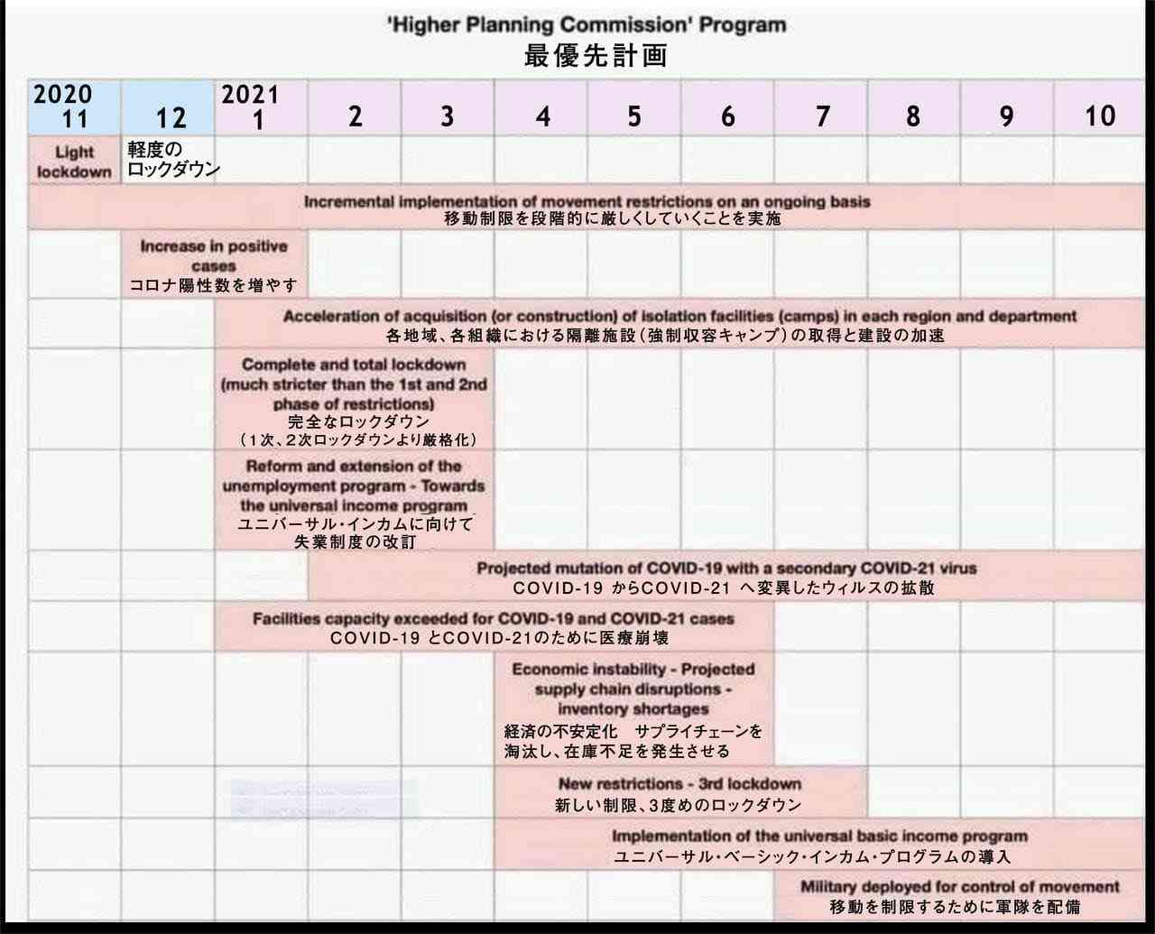 Twitter、「クラブハウス」買収で一時交渉　米報道