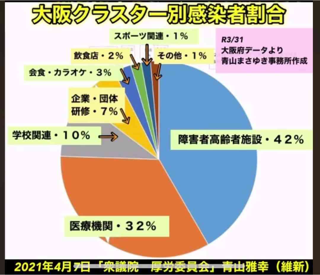 Twitter、「クラブハウス」買収で一時交渉　米報道