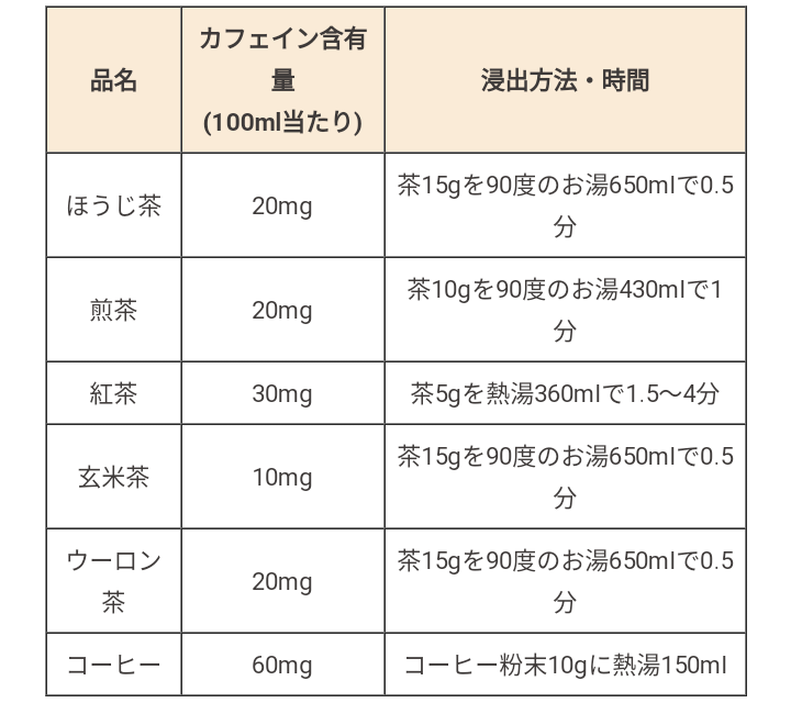 Twitter、「クラブハウス」買収で一時交渉　米報道