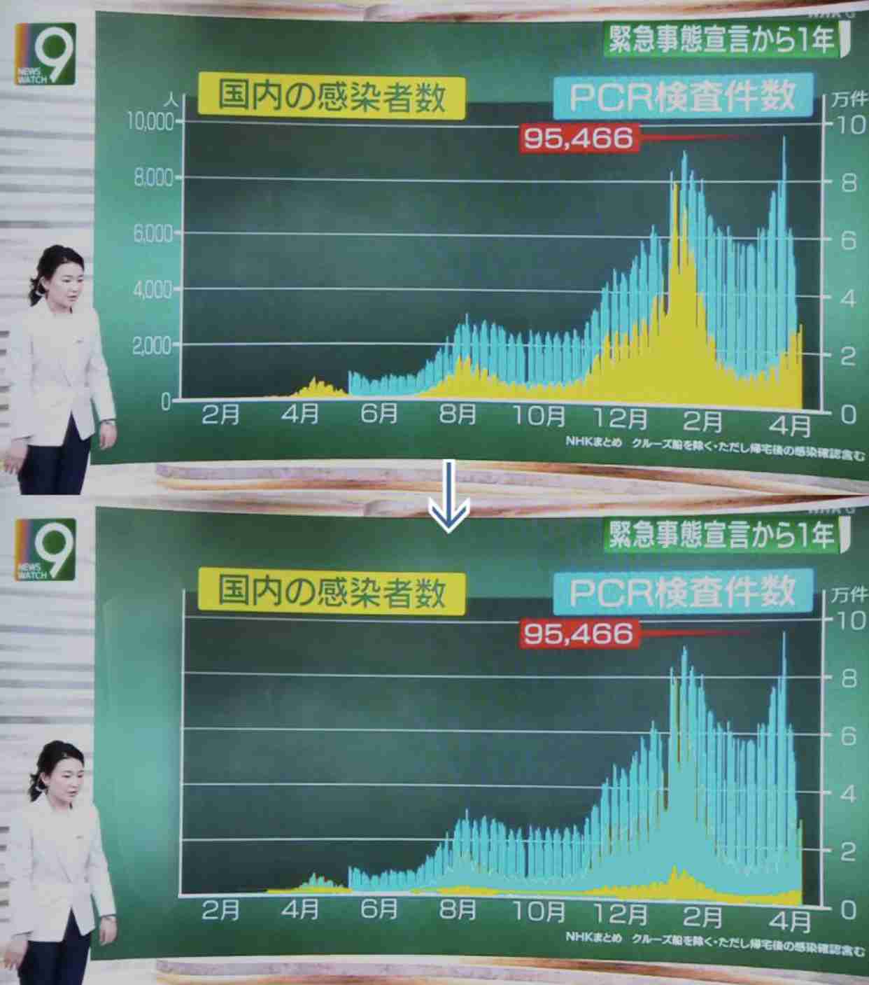 Twitter、「クラブハウス」買収で一時交渉 米報道