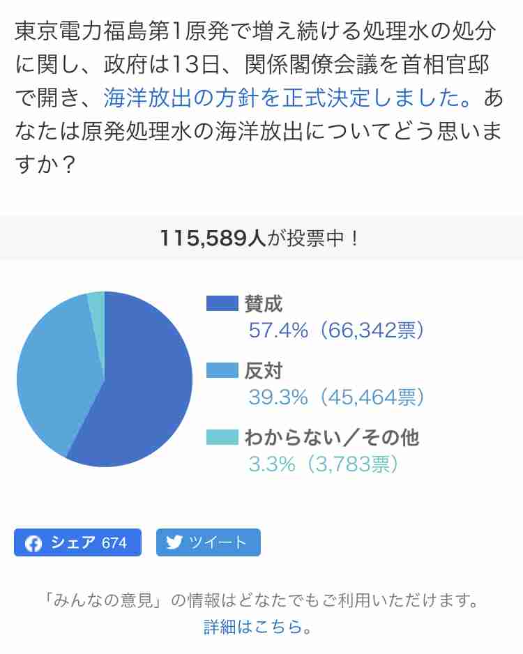 Twitter、「クラブハウス」買収で一時交渉　米報道