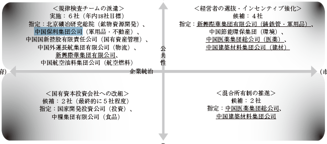 Twitter、「クラブハウス」買収で一時交渉　米報道
